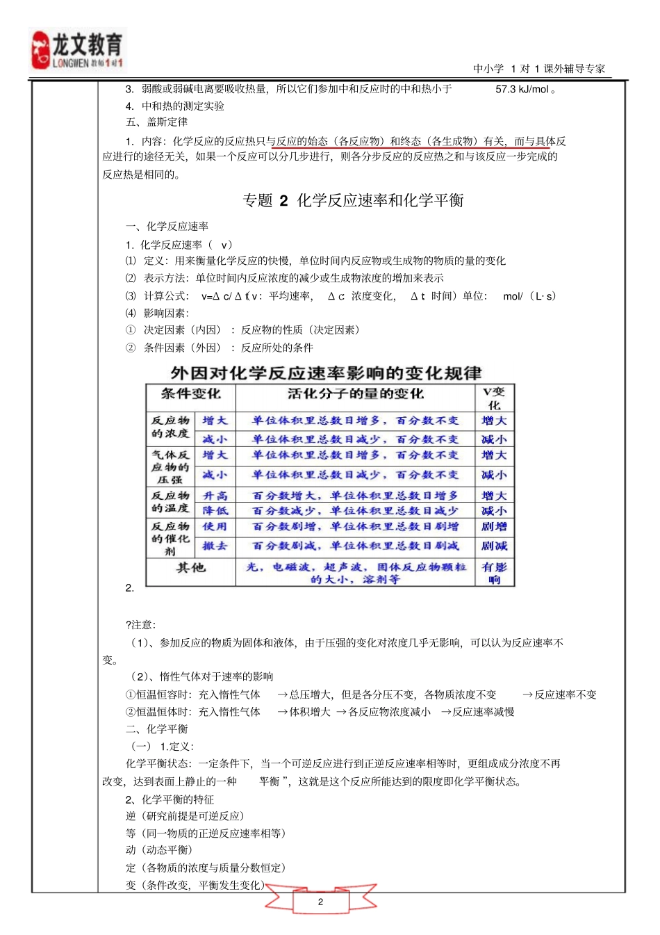 2016年10月浙江学考选考要求选修4化学反应原理化学平衡经典总结资料_第2页