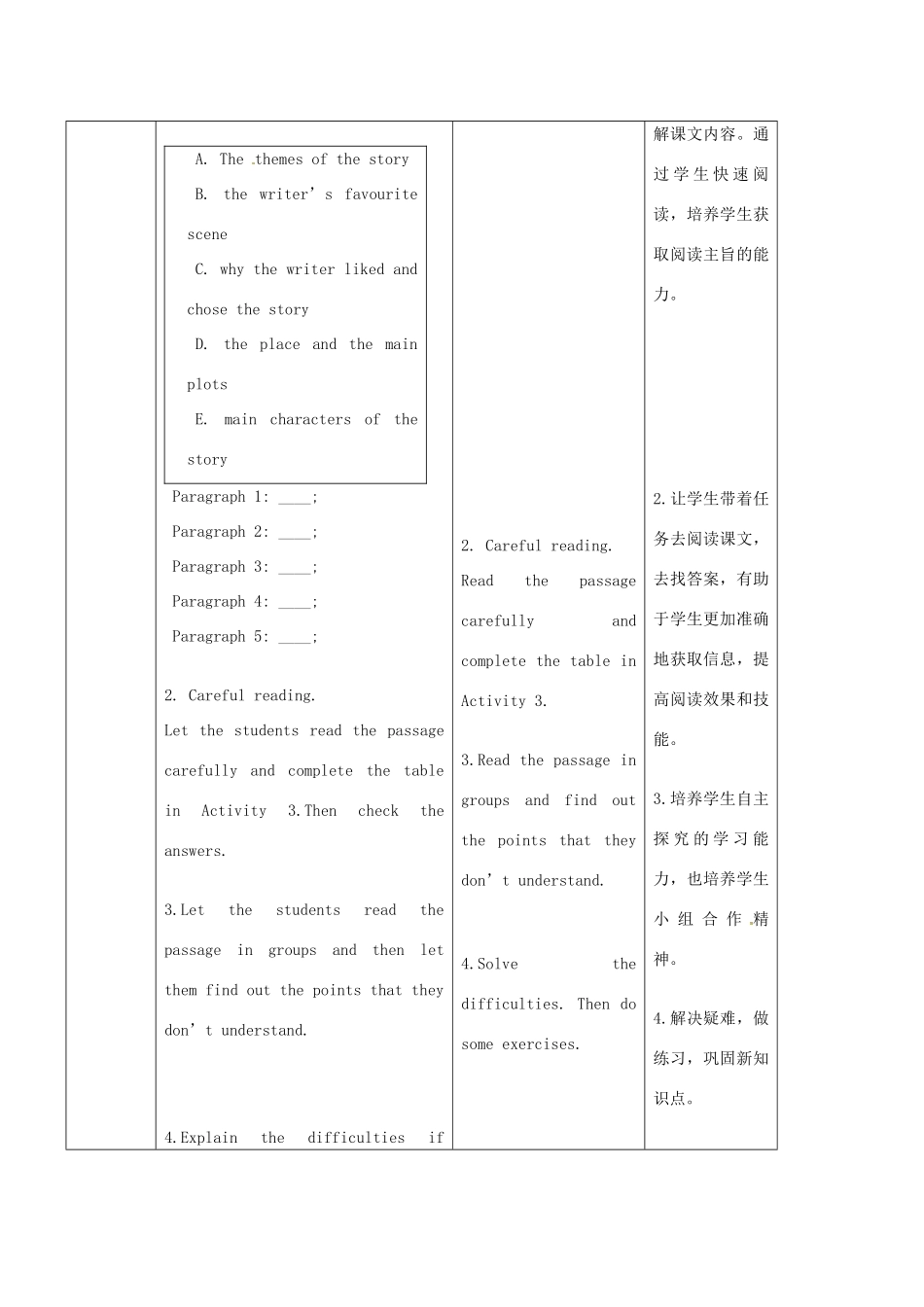 九年级英语上册 Module 2 Unit 2 It’s still read and loved教案 外研版-外研版初中九年级上册英语教案_第2页
