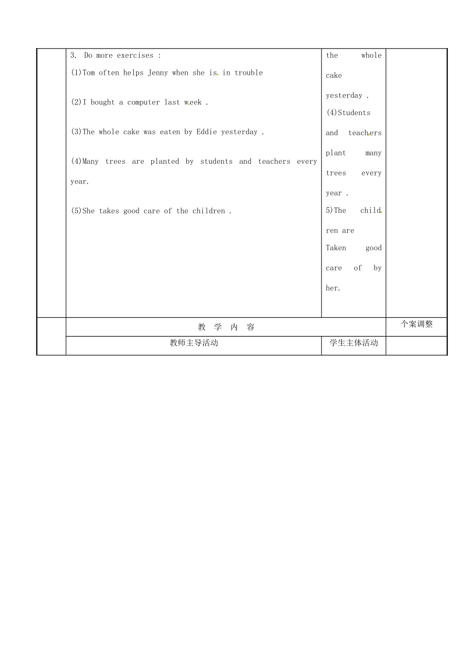 八年级英语下册 Unit 7 International charities grammar 2教案 （新版）牛津版-（新版）牛津版初中八年级下册英语教案_第2页