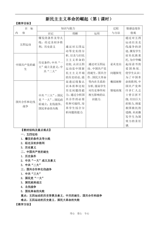 高中历史新民主主义革命的崛起（第1课时）人教版必修一