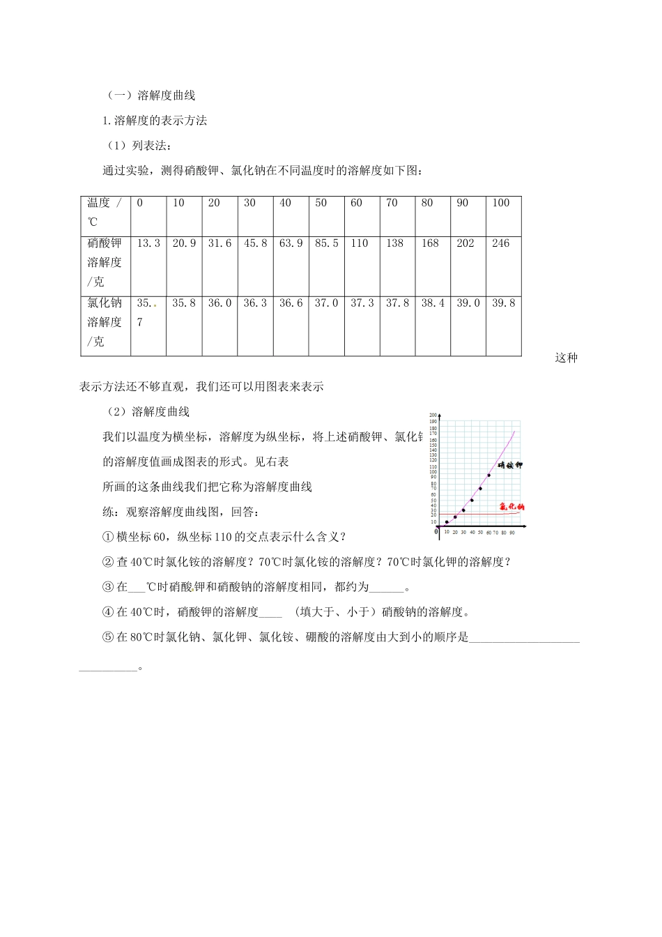 八年级科学上册 1.5 物质的溶解（第3课时）教学设计 （新版）浙教版-（新版）浙教版初中八年级上册自然科学教案_第2页