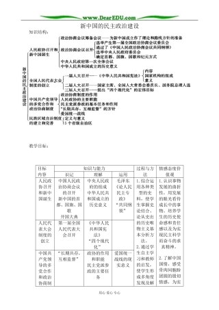高中历史新中国的民主政治建设教案 新课标 人教版 必修1