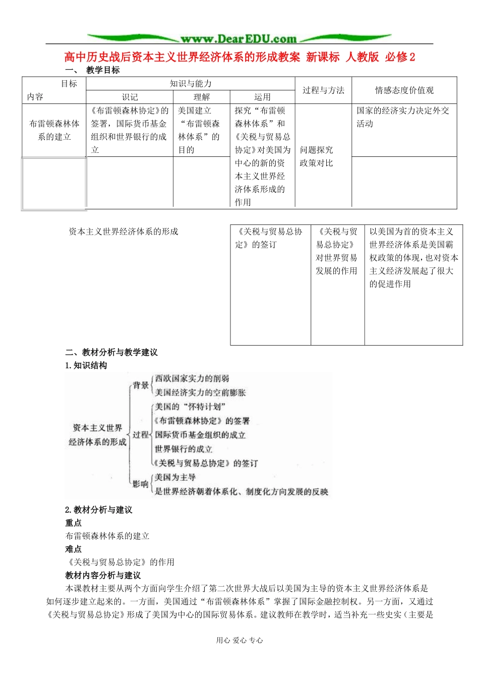 高中历史战后资本主义世界经济体系的形成教案 新课标 人教版 必修2_第1页