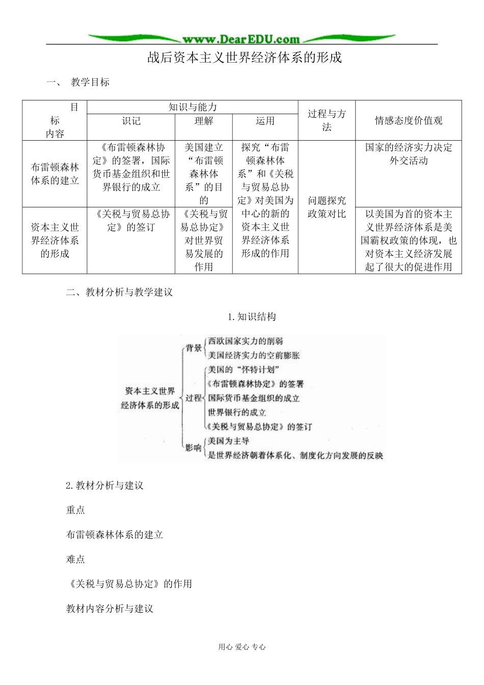 高中历史战后资本主义世界经济体系的形成教案 岳麓版 必修2_第1页