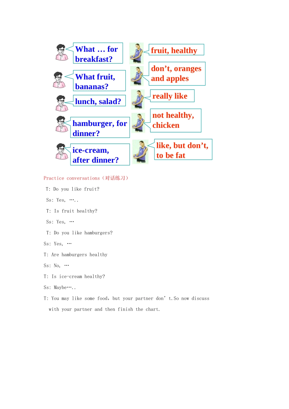 七年级英语上册 Unit 6 Do you like bananas？Section B（3a—Self Check）教案 （新版）人教新目标版_第2页