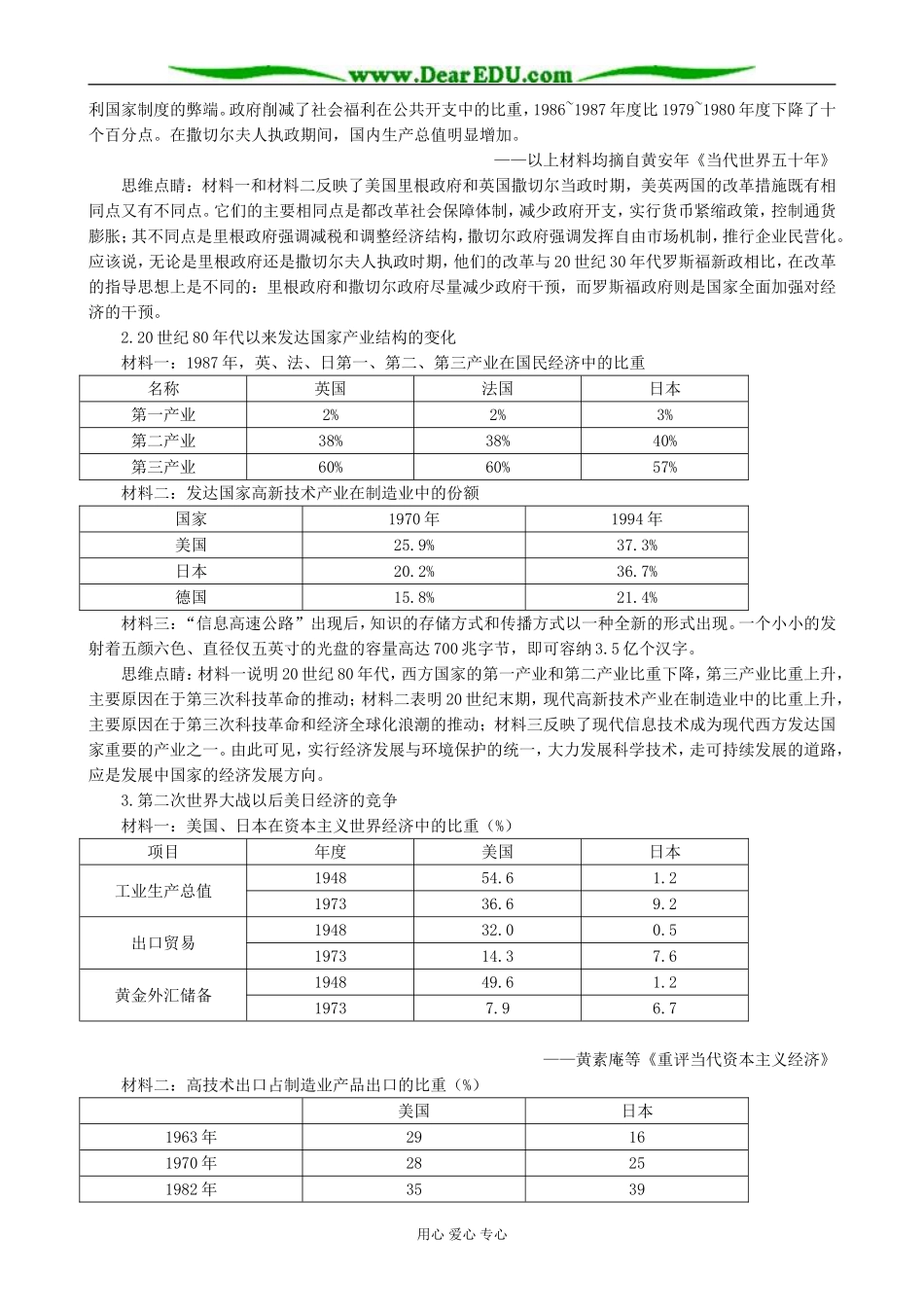 高中历史战后的西欧和日本 备课资源 人民版 必修2_第2页