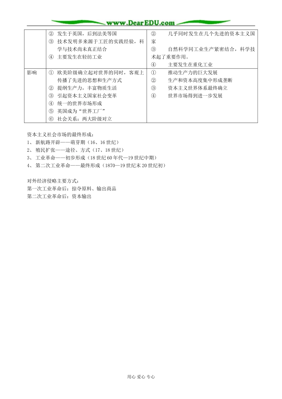 高中历史工业革命教案 新课标 人教版 必修2_第3页