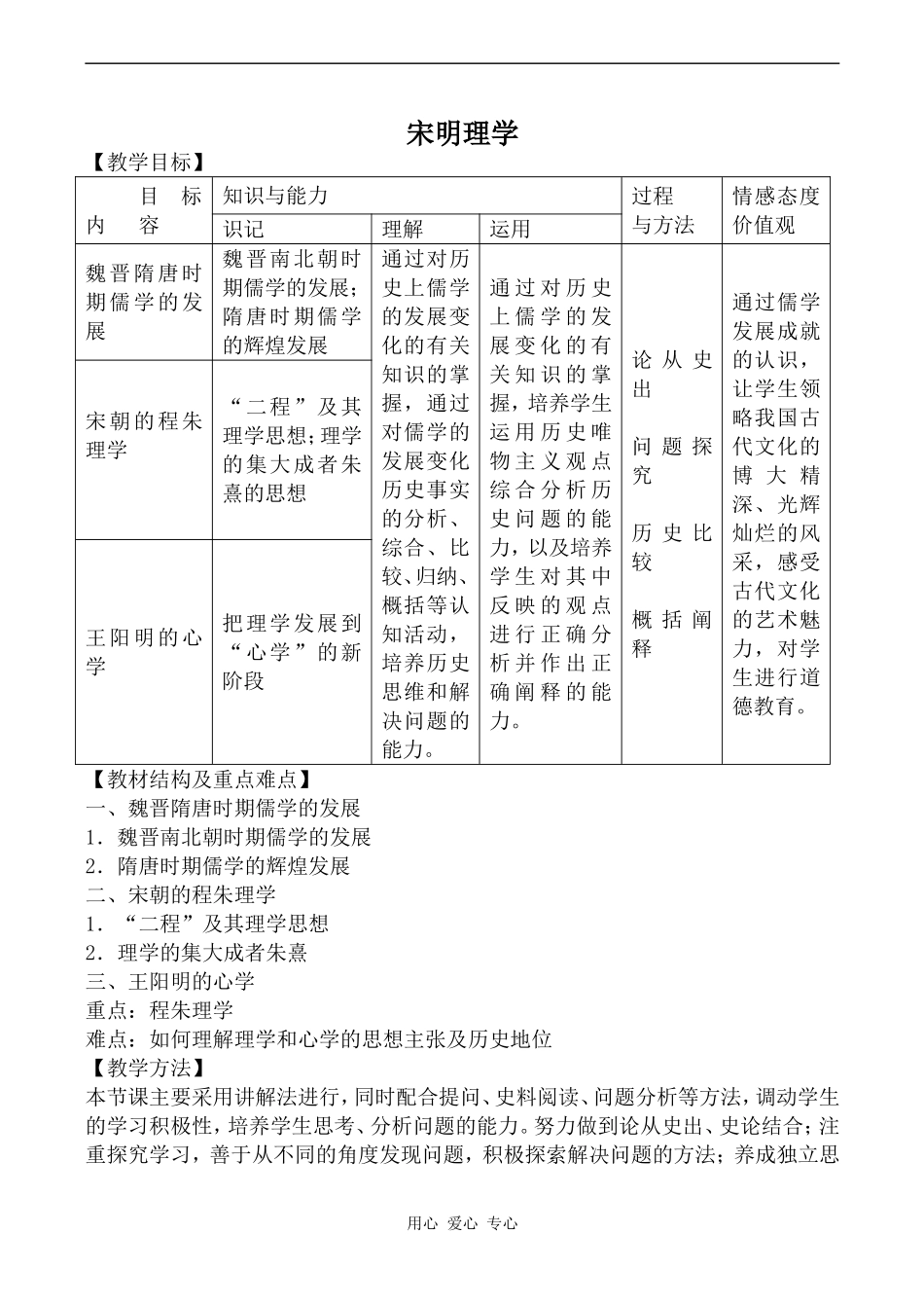 高中历史宋明理学人教版必修三_第1页