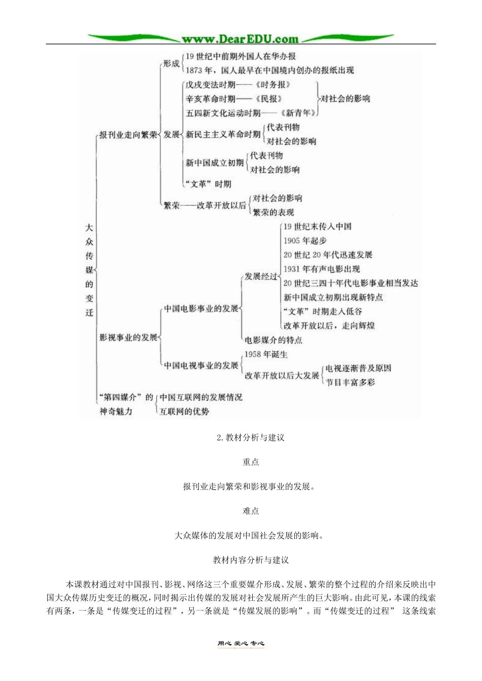 高中历史大众传媒的变迁教案 新课标 人教版 必修2_第2页