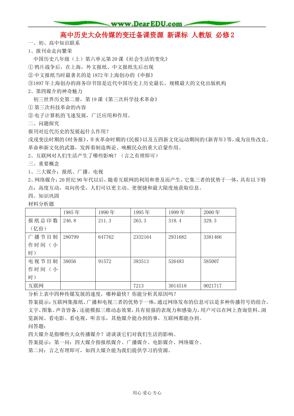 高中历史大众传媒的变迁备课资源 新课标 人教版 必修2_第1页