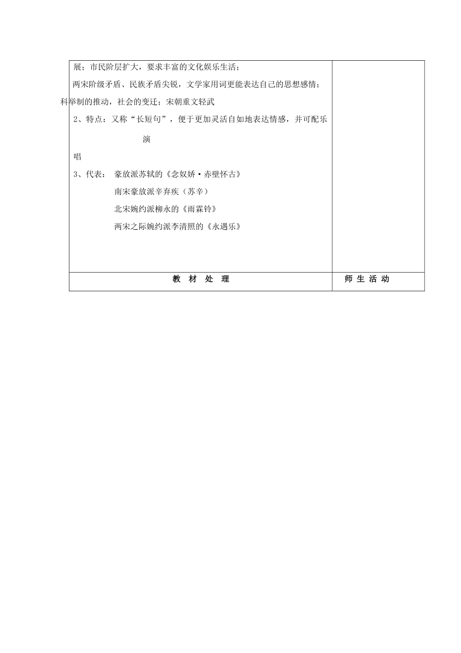 高中历史复习 第二单元 中国古代文艺长廊 第9课 诗歌与小说教案 岳麓版必修3-岳麓版高三必修3历史教案_第2页