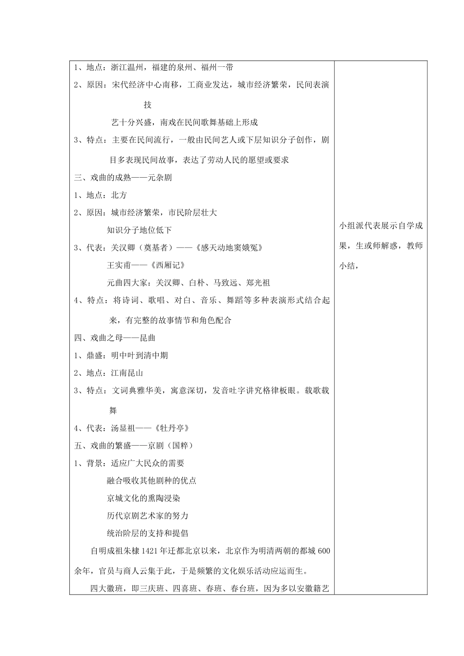 高中历史复习 第二单元 中国古代文艺长廊 第10课 梨园春秋教案 岳麓版必修3-岳麓版高三必修3历史教案_第2页