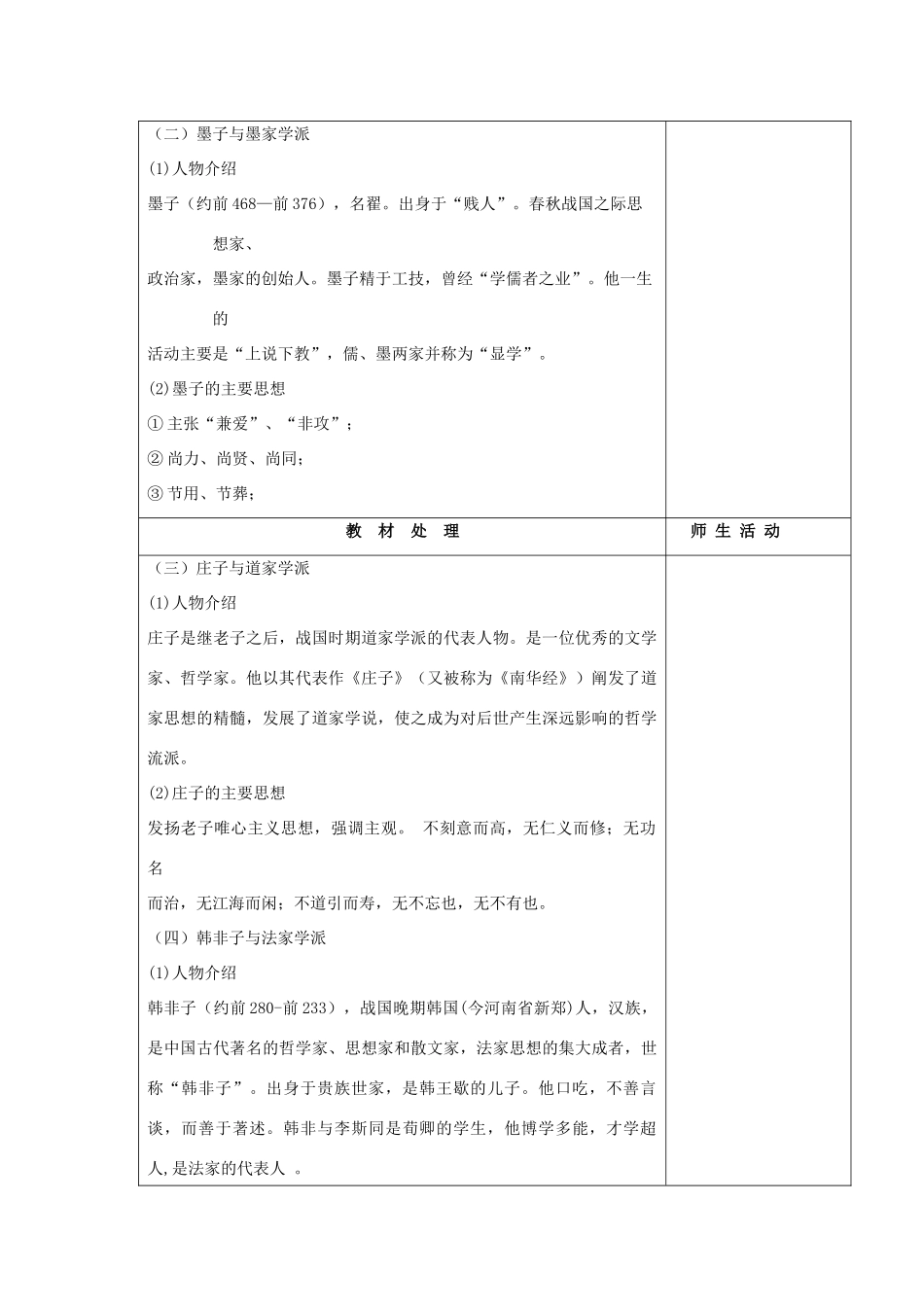 高中历史复习 第一单元 中国古代思想宝库 第2课 战国时期的百家争鸣教案 岳麓版必修3-岳麓版高三必修3历史教案_第3页