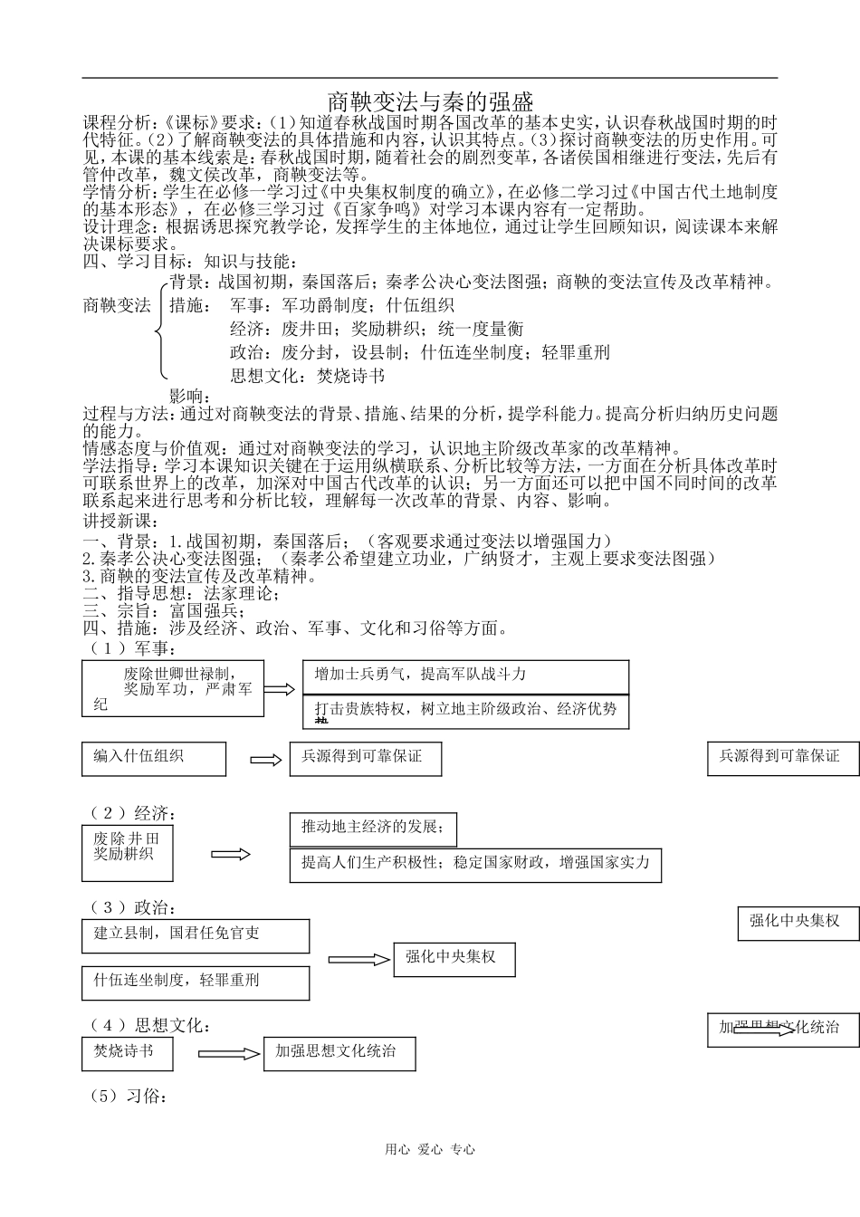 高中历史商鞅变法与秦的强盛岳麓版选修1_第1页