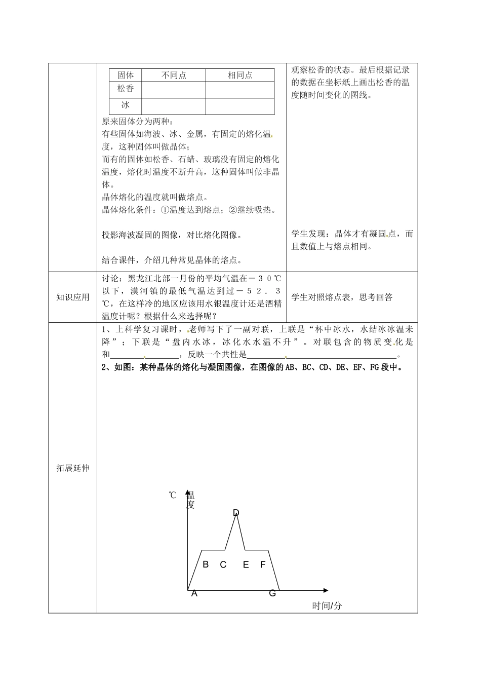 八年级物理上册《2.3 熔化和凝固》教案 苏科版-苏科版初中八年级上册物理教案_第3页