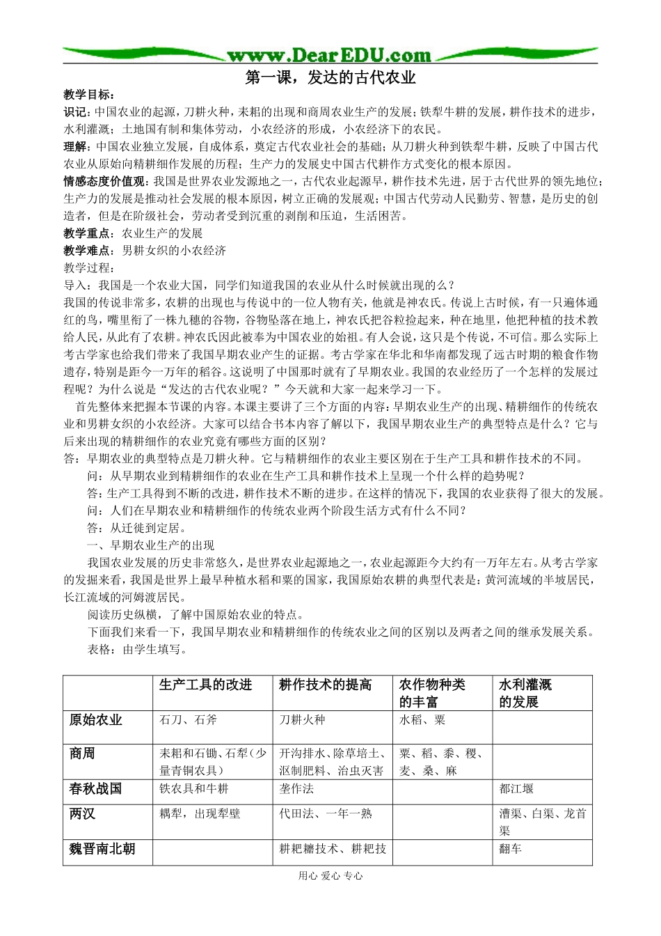 高中历史发达的古代农业教案最新人教必修二_第1页