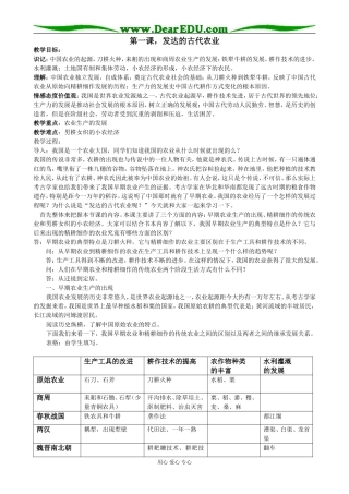 高中历史发达的古代农业教案最新人教必修二
