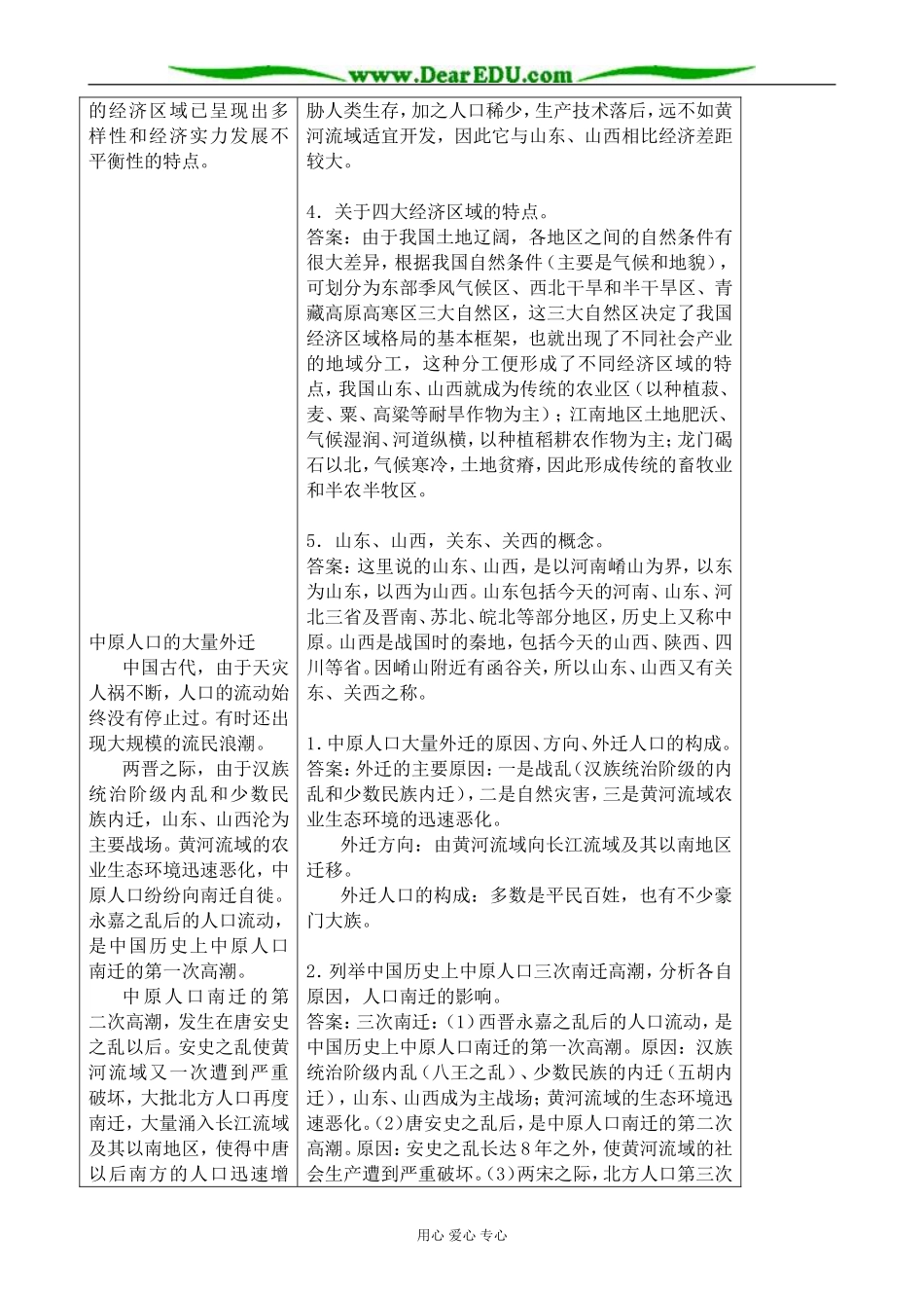 高中历史区域经济和重心的南移教案 岳麓版 必修2_第2页