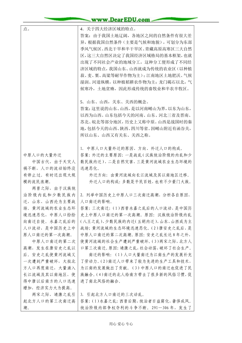 高中历史区域经济和重心的南移教案1 岳麓版 必修2_第2页