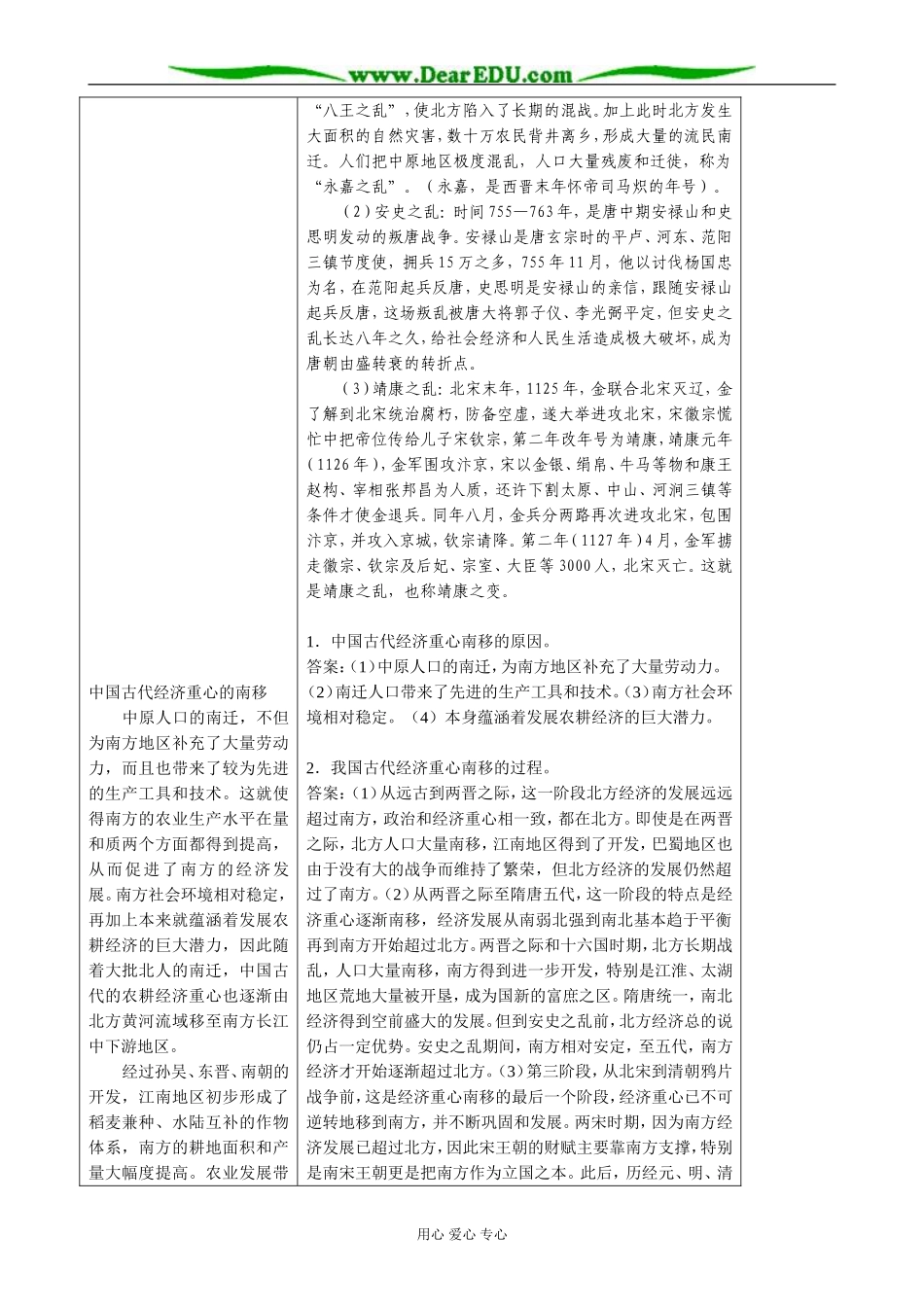 高中历史区域经济和重心的南移教案1 岳麓版 必修2_第3页