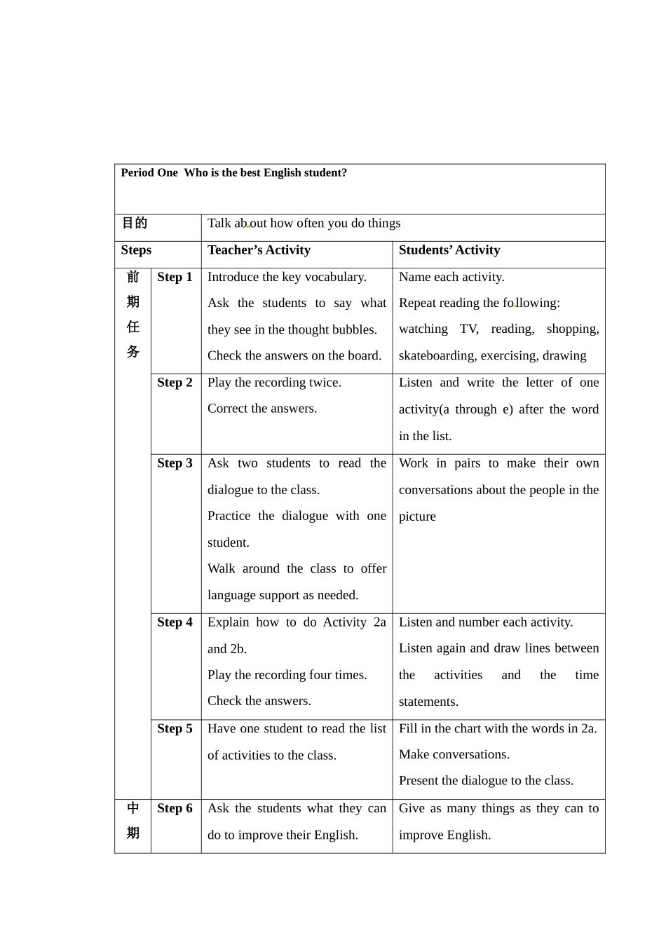 七年级英语上册 Unit 4 How often do you exercise教案 鲁教版_第2页