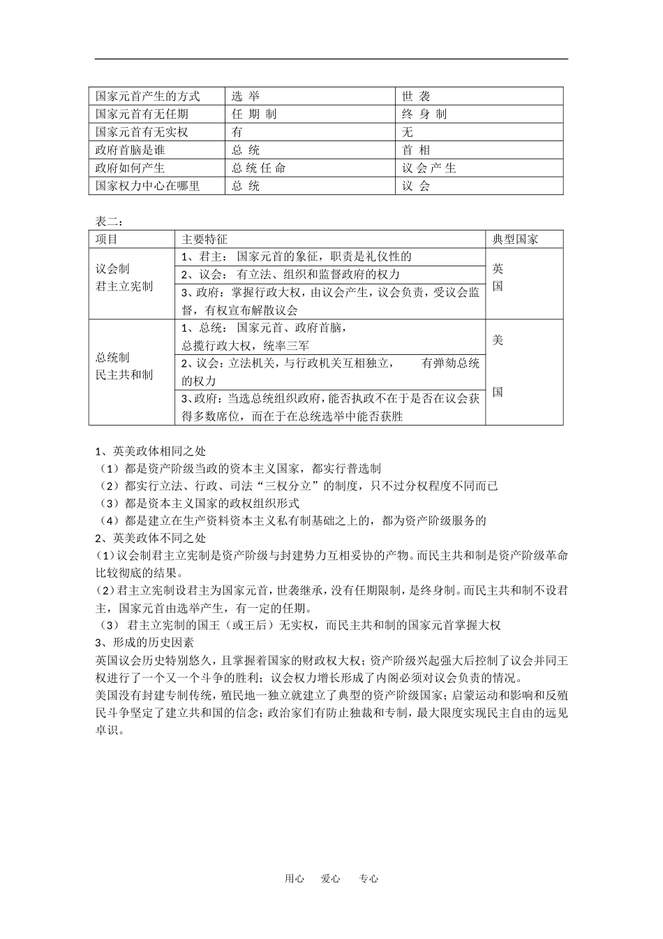 高中历史全套教案：第11课《政体比较》岳麓版选修2_第2页