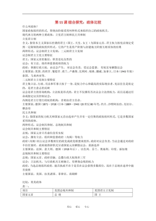 高中历史全套教案：第11课《政体比较》岳麓版选修2