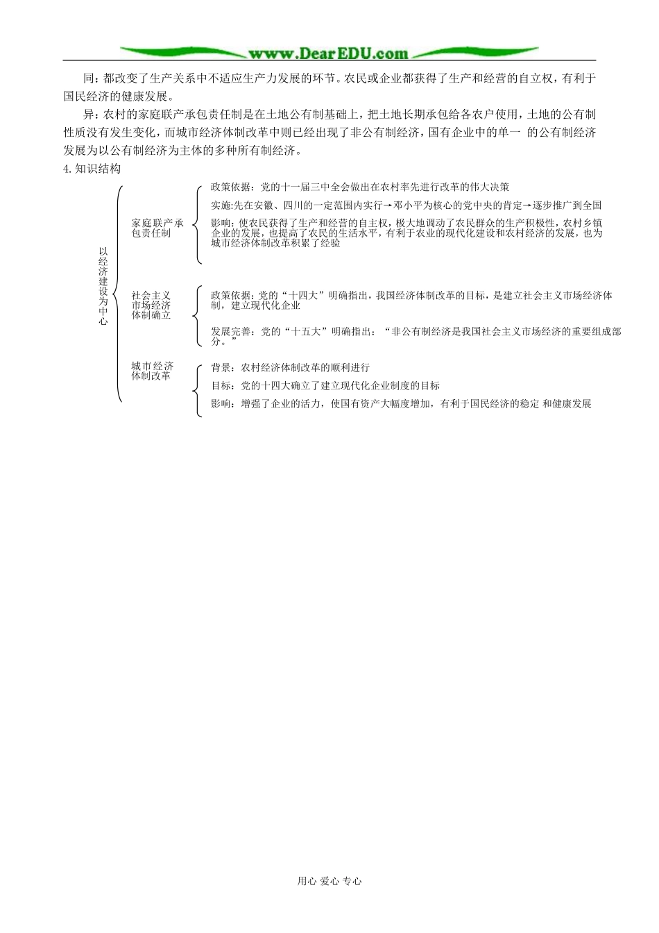 高中历史以经济建设为中心教案 岳麓版 必修2_第2页