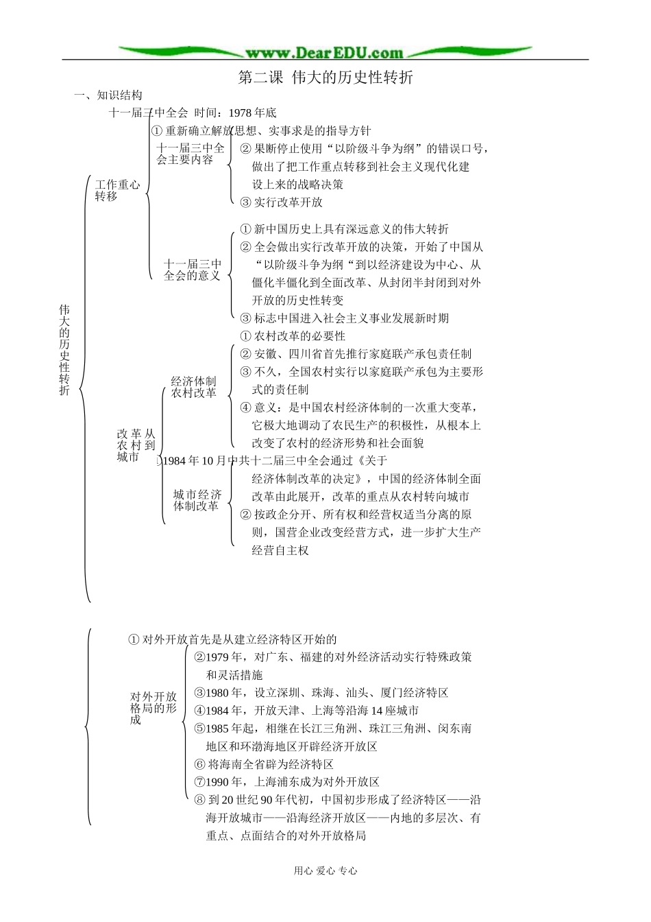 高中历史伟大的历史性转折教案2人民版 必修2_第1页