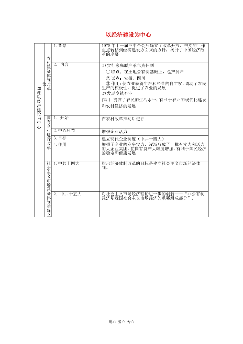 高中历史以经济建设为中心教案2岳麓版必修2_第1页