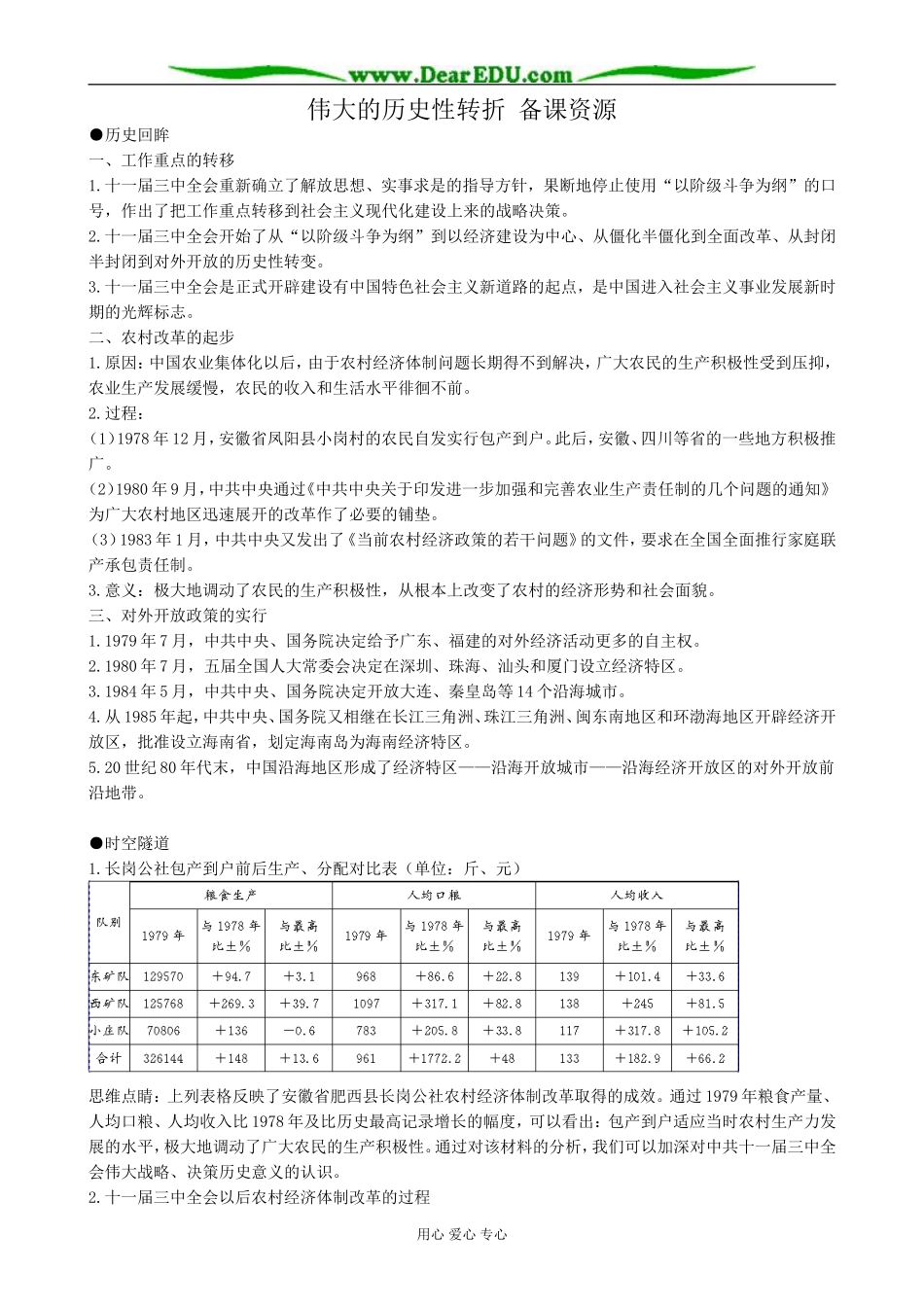高中历史伟大的历史性转折 备课资源 人民版 必修2_第1页