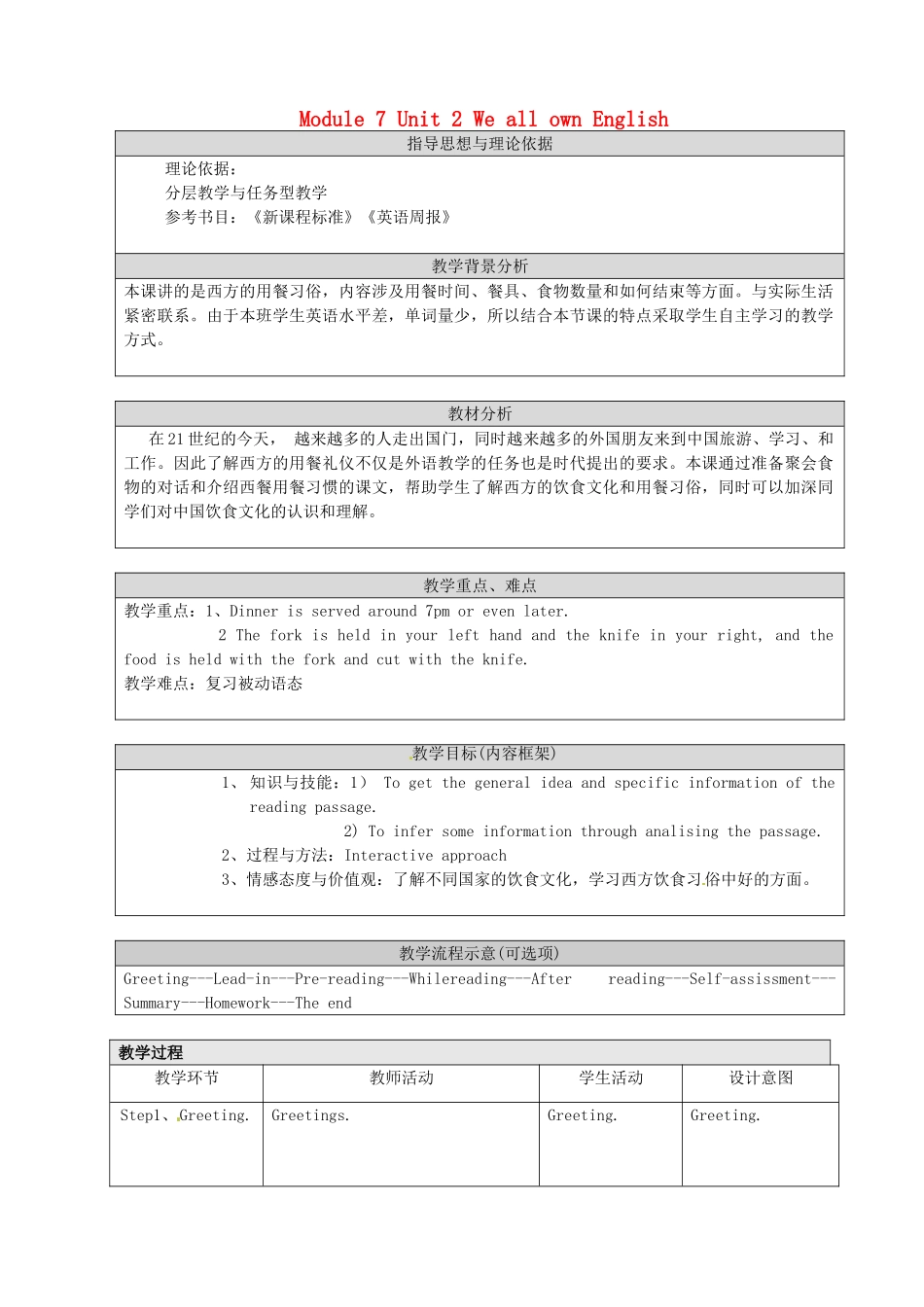 九年级英语下册 Module 7 Unit 2 We all own English教案 （新版）外研版-（新版）外研版初中九年级下册英语教案_第1页