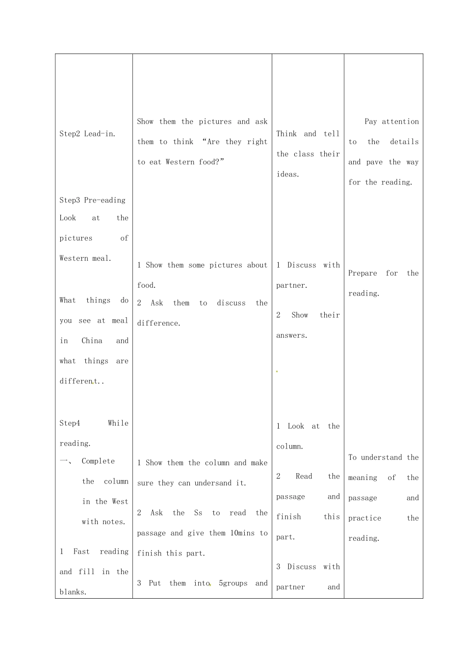 九年级英语下册 Module 7 Unit 2 We all own English教案 （新版）外研版-（新版）外研版初中九年级下册英语教案_第2页