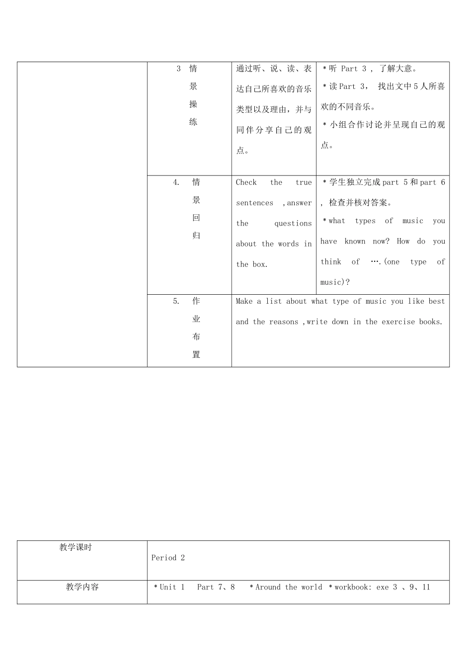 八年级英语上册 Module 5 Western music 全模块教案 外研版_第2页