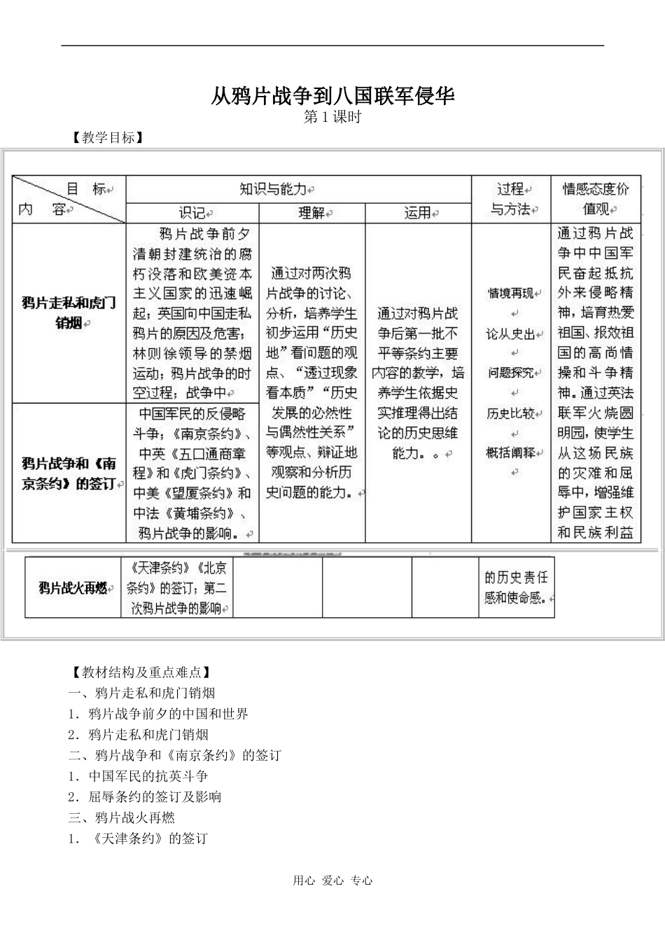 高中历史从鸦片战争到八国联军侵华 1人教版必修一_第1页