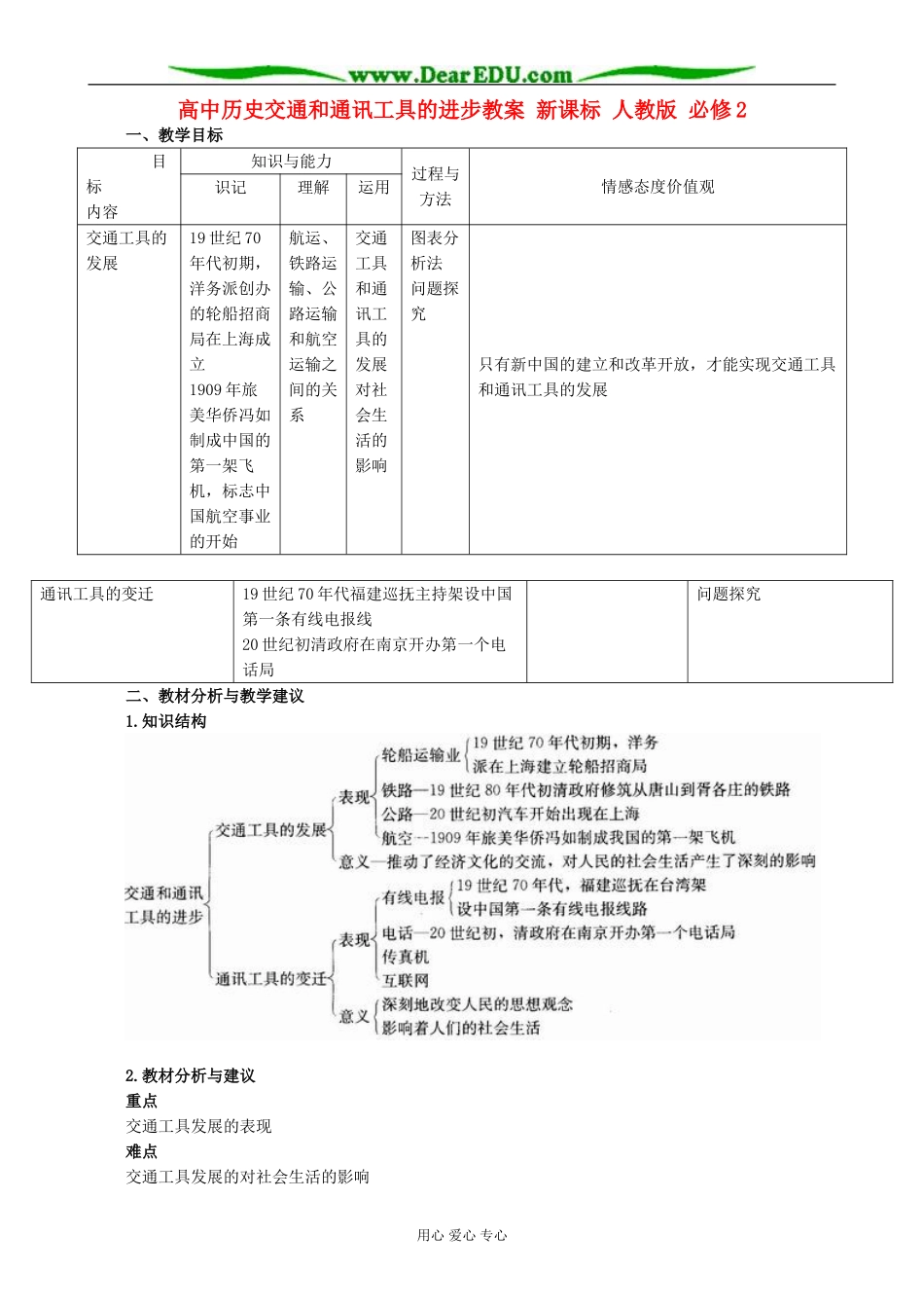 高中历史交通和通讯工具的进步教案 新课标 人教版 必修2_第1页
