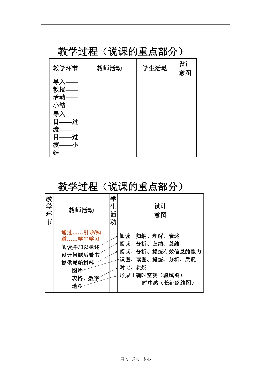 高中历史交通工具和通讯工具的进步说课稿人教版必修2_第3页