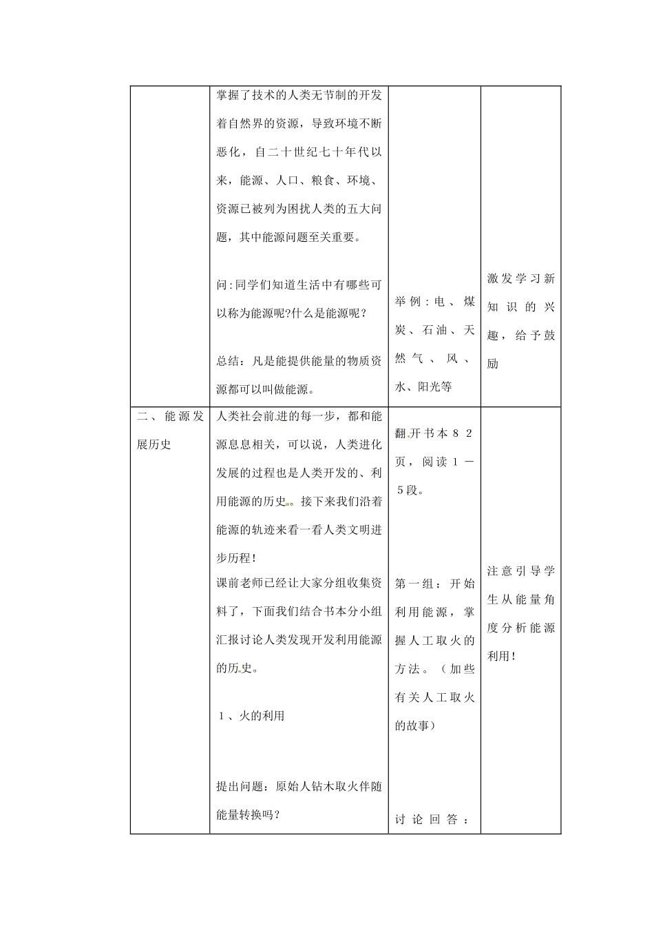 九年级物理下册 第十八章 能源与可持续发展 一 能源利用与社会发展教案 （新版）苏科版-（新版）苏科版初中九年级下册物理教案_第2页