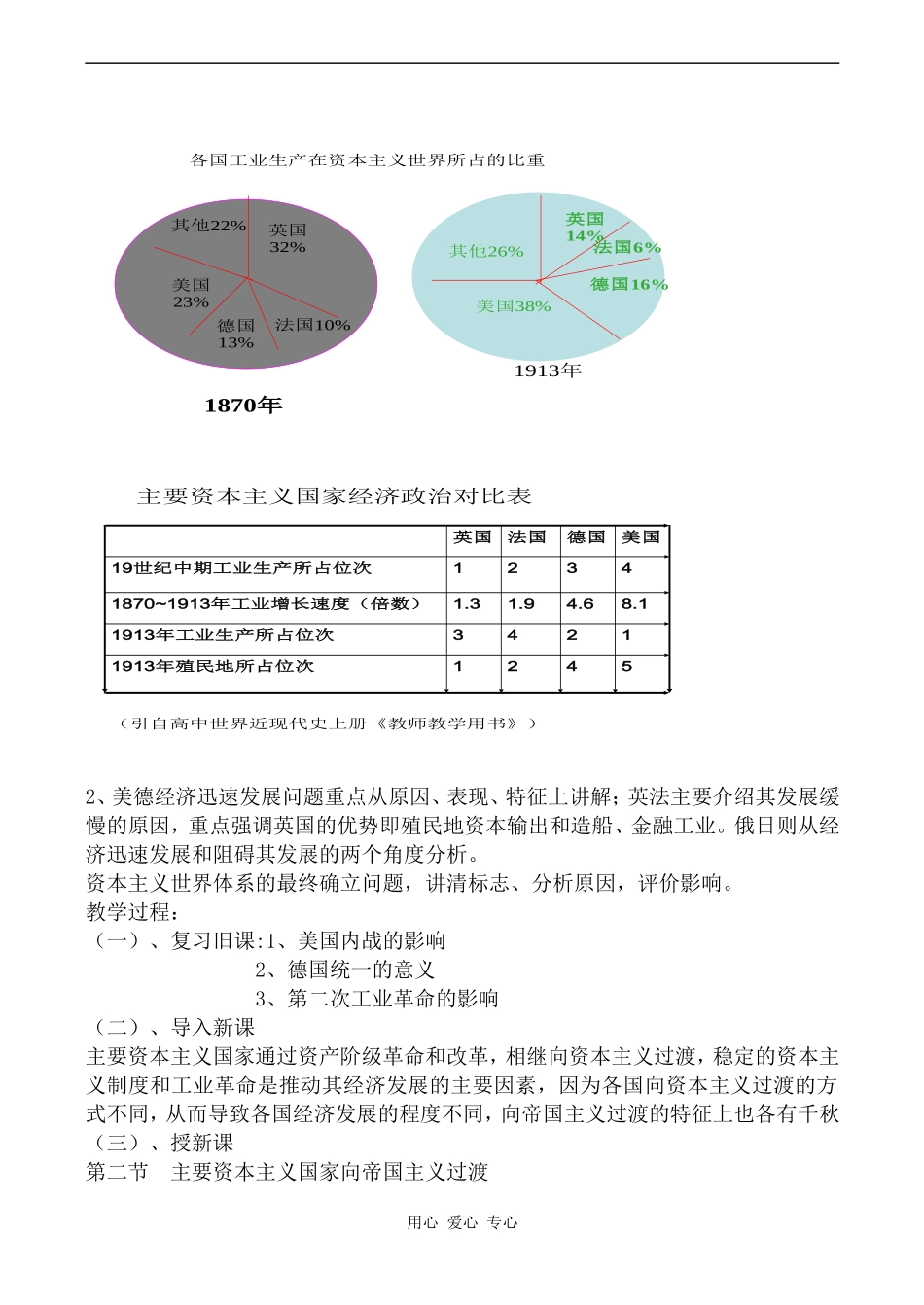 高中历史主要资本主义国家向帝国主义过渡1旧人教版高二上_第2页