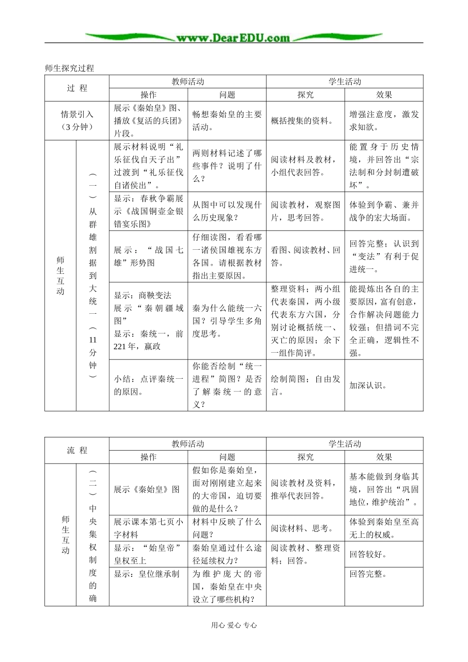 高中历史中央集权制度的确立教案 岳麓版 必修1_第2页