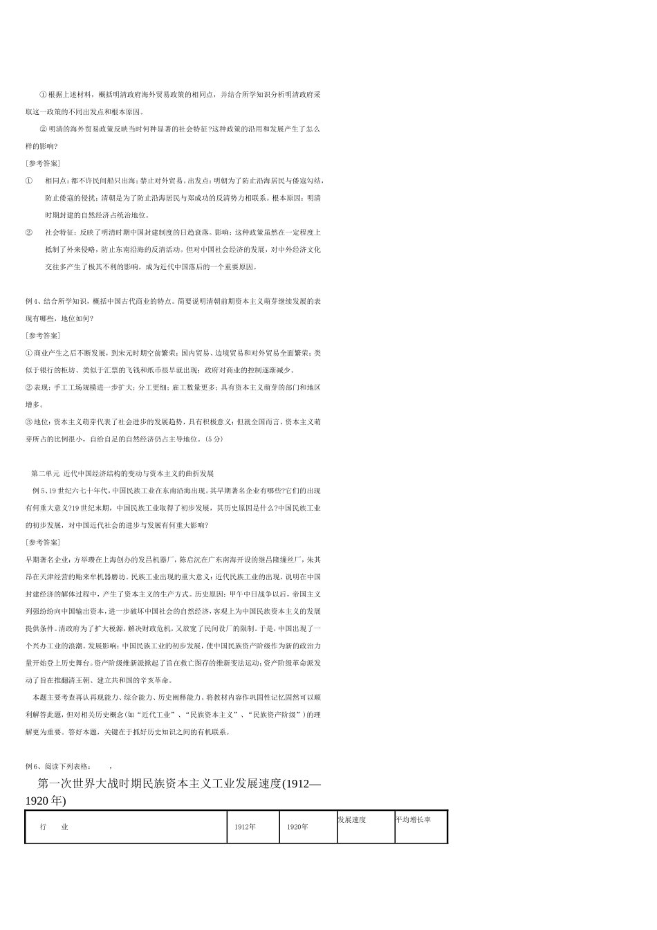 高中历史主观题集锦复习岳麓版必修2_第2页
