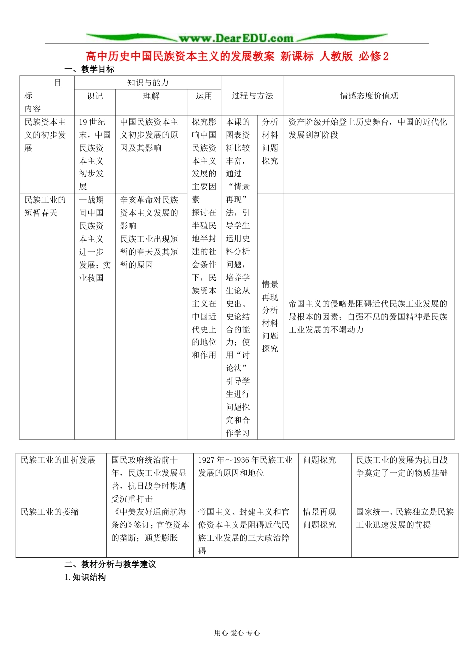 高中历史中国民族资本主义的发展教案 新课标 人教版 必修2_第1页