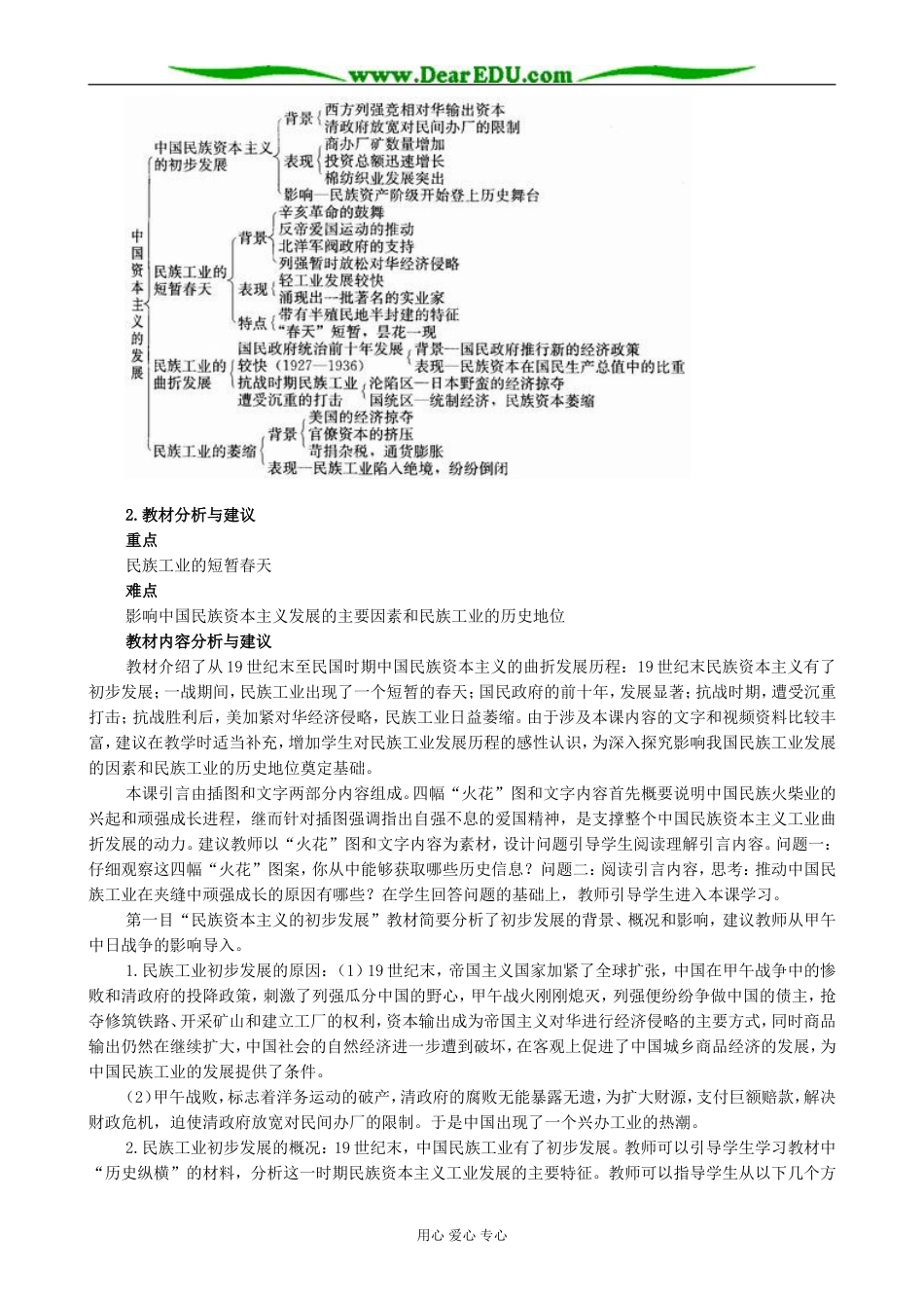高中历史中国民族资本主义的发展教案 新课标 人教版 必修2_第2页