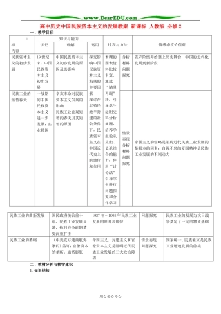 高中历史中国民族资本主义的发展教案 新课标 人教版 必修2