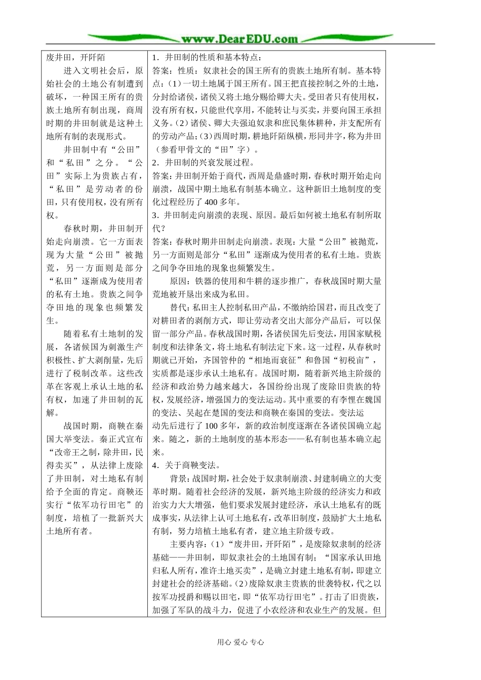 高中历史中国古代土地制度的基本形态教案1 岳麓版 必修2_第2页