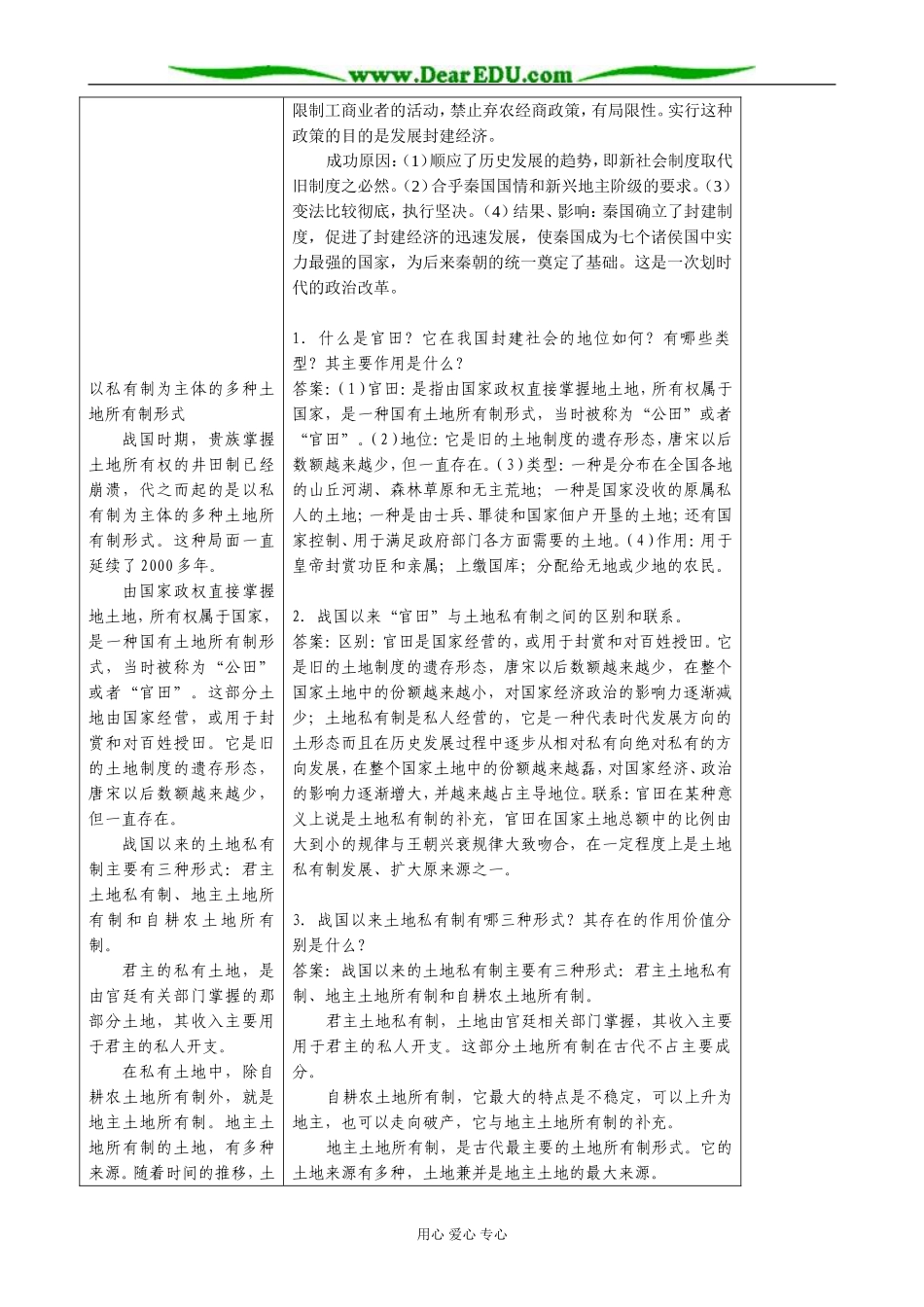 高中历史中国古代土地制度的基本形态教案1 岳麓版 必修2_第3页