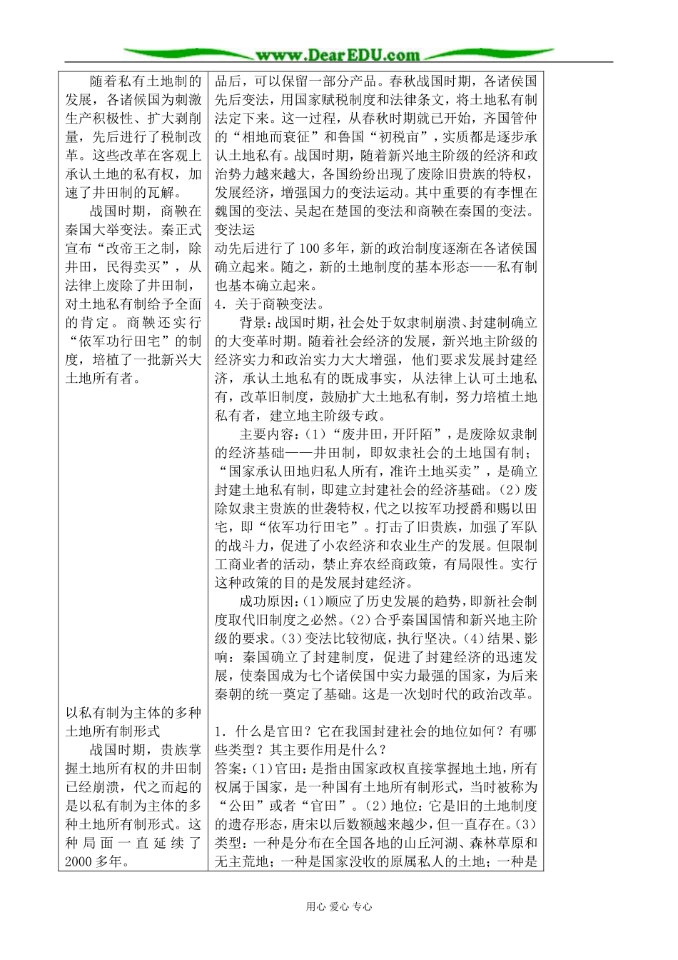 高中历史中国古代土地制度的基本形态教案 岳麓版 必修2_第2页