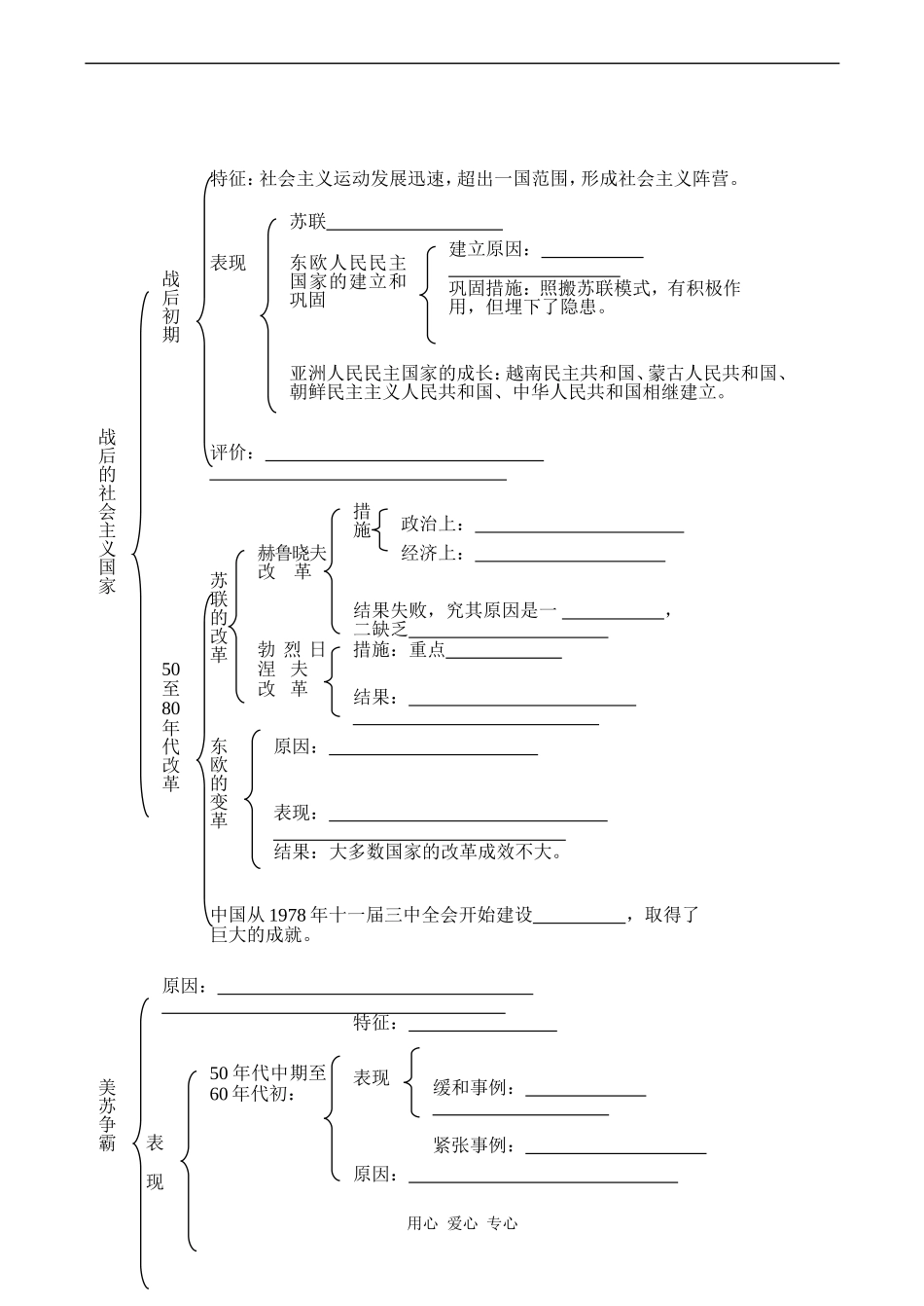 高中历史两极格局下的世界人教版选修三_第2页