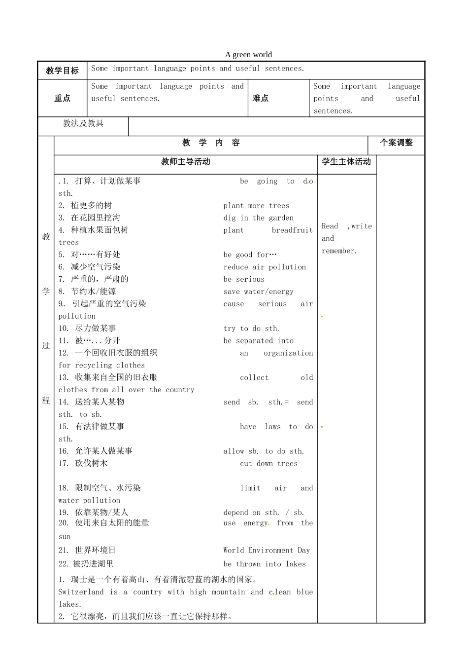 八年级英语下册 Unit 8 A green world Revision教案 （新版）牛津版-（新版）牛津版初中八年级下册英语教案_第1页