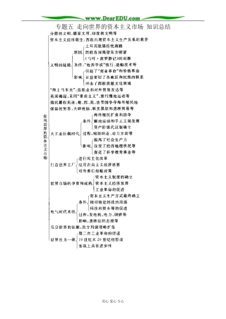 高中历史专题五 走向世界的资本主义市场 知识总结 人民版 必修2
